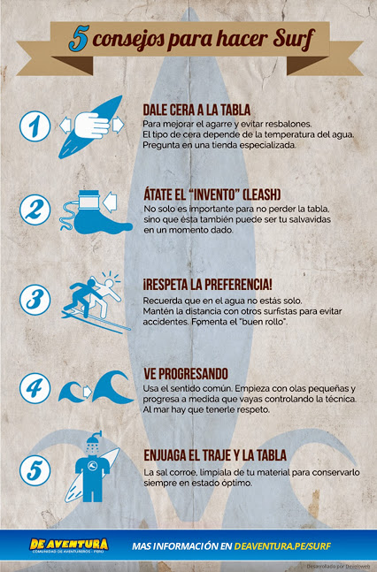 Consejos para Cuidar tu Tabla de Surf - Tips